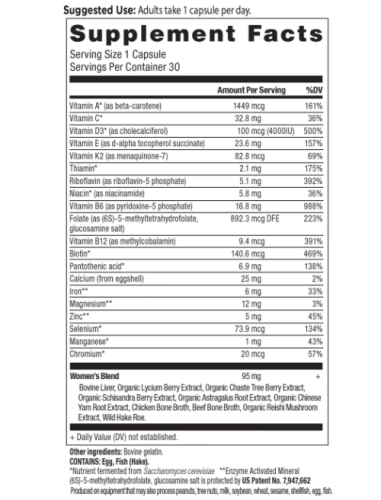 Ancient Nutrition Womens Multi - Once Daily - información nutricional