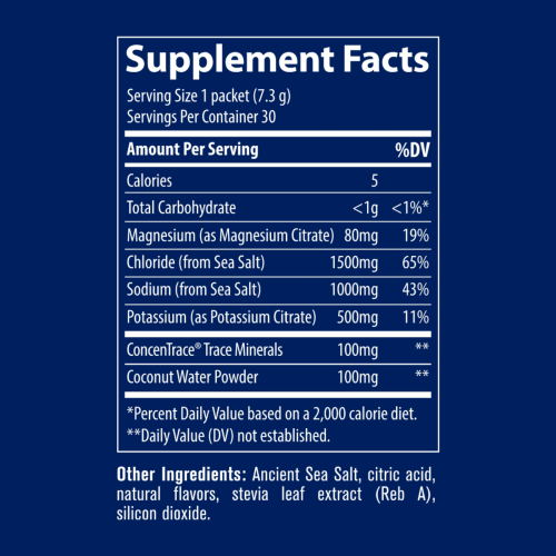 ZeroLyte Sandía Salada - Electrolitos alto en sodio - información nutricional