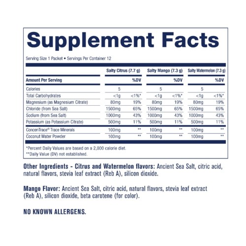 ZeroLyte variety pack - información nutricional